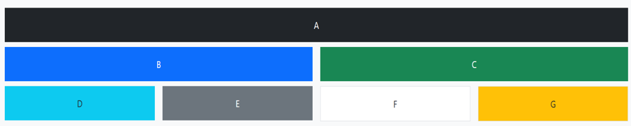 Énoncé TP Bootstrap